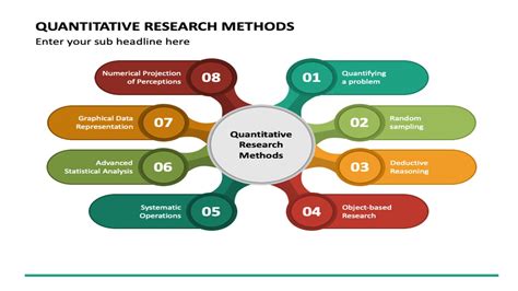 is historical research qualitative or quantitative|research methods history.